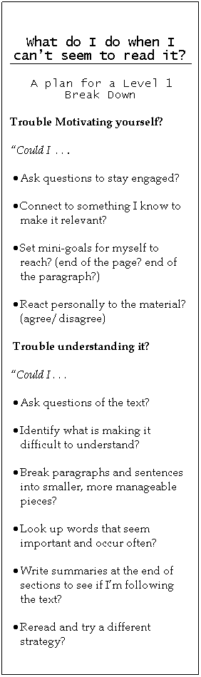 Text Box:  
What do I do when I cant seem to read it? 
 A plan for a Level 1 Break Down
Trouble Motivating yourself?
Could I  . . .
 Ask questions to stay engaged?
 Connect to something I know to make it relevant?
 Set mini-goals for myself to reach? (end of the page? end of the paragraph?)
 React personally to the material? (agree/disagree)
 Trouble understanding it?
Could I . . . 
 Ask questions of the text?
 Identify what is making it difficult to understand?
 Break paragraphs and sentences into smaller, more manageable pieces?
 Look up words that seem important and occur often?
 Write summaries at the end of sections to see if Im following the text?
 Reread and try a different strategy?
